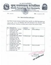 बिद्यालय लेखापरीक्षण सम्बन्धमा ।